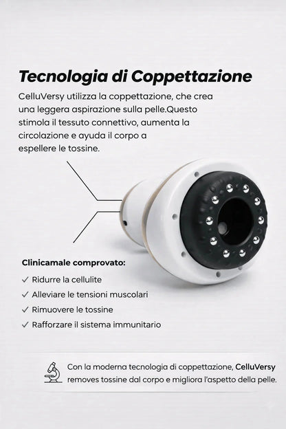 CelluVersy™ – pelle levigata in 14 giorni