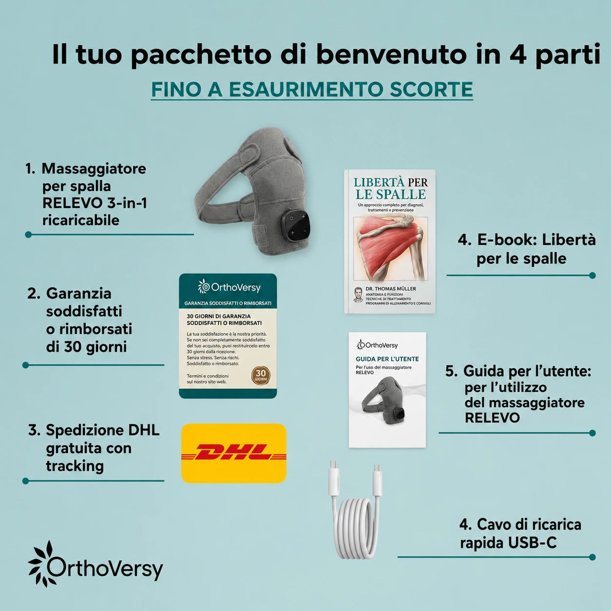 OrthoSpalla™ - Massaggiatore per spalle 3 in 1